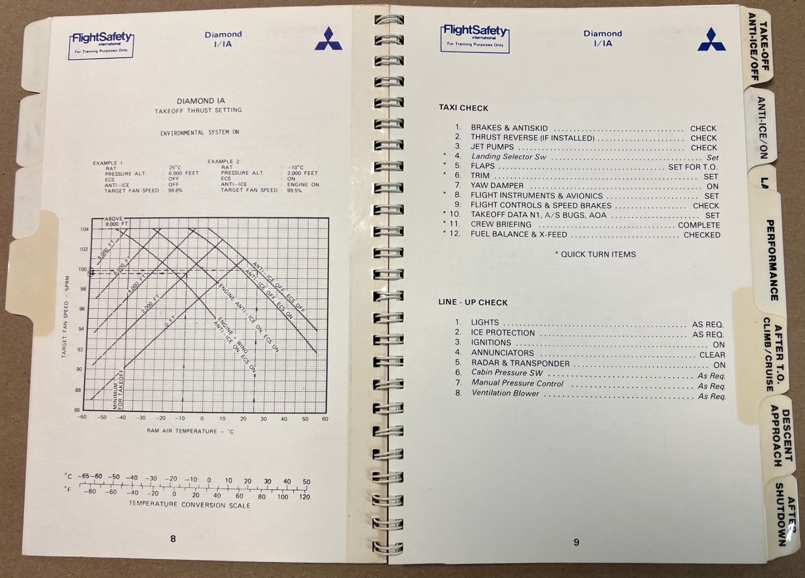 Mitsubishi MU-300 Diamond 1/1A Normal + Emergency Checklist (preceded Beechjet)