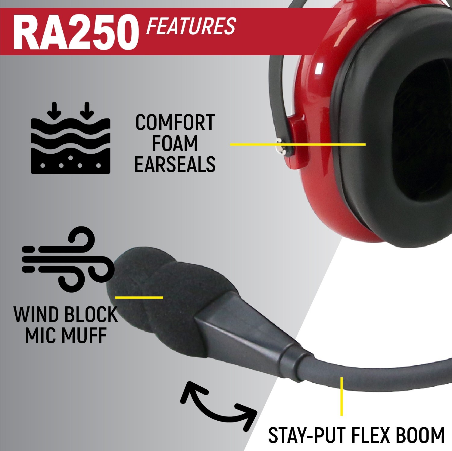 Rugged Air Youth Child Size General Aviation GA Headset MP3 Input Communications