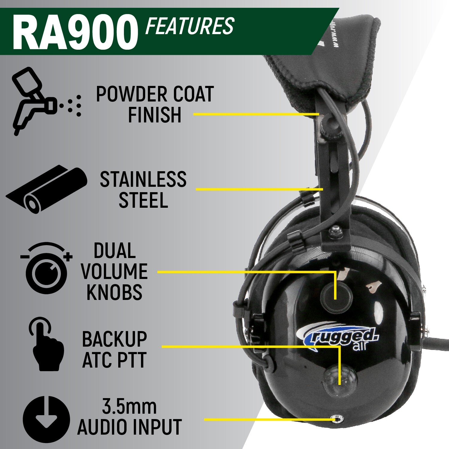 Rugged Air Premium General Aviation Student Pilot Headset GA Stereo Dual Plugs