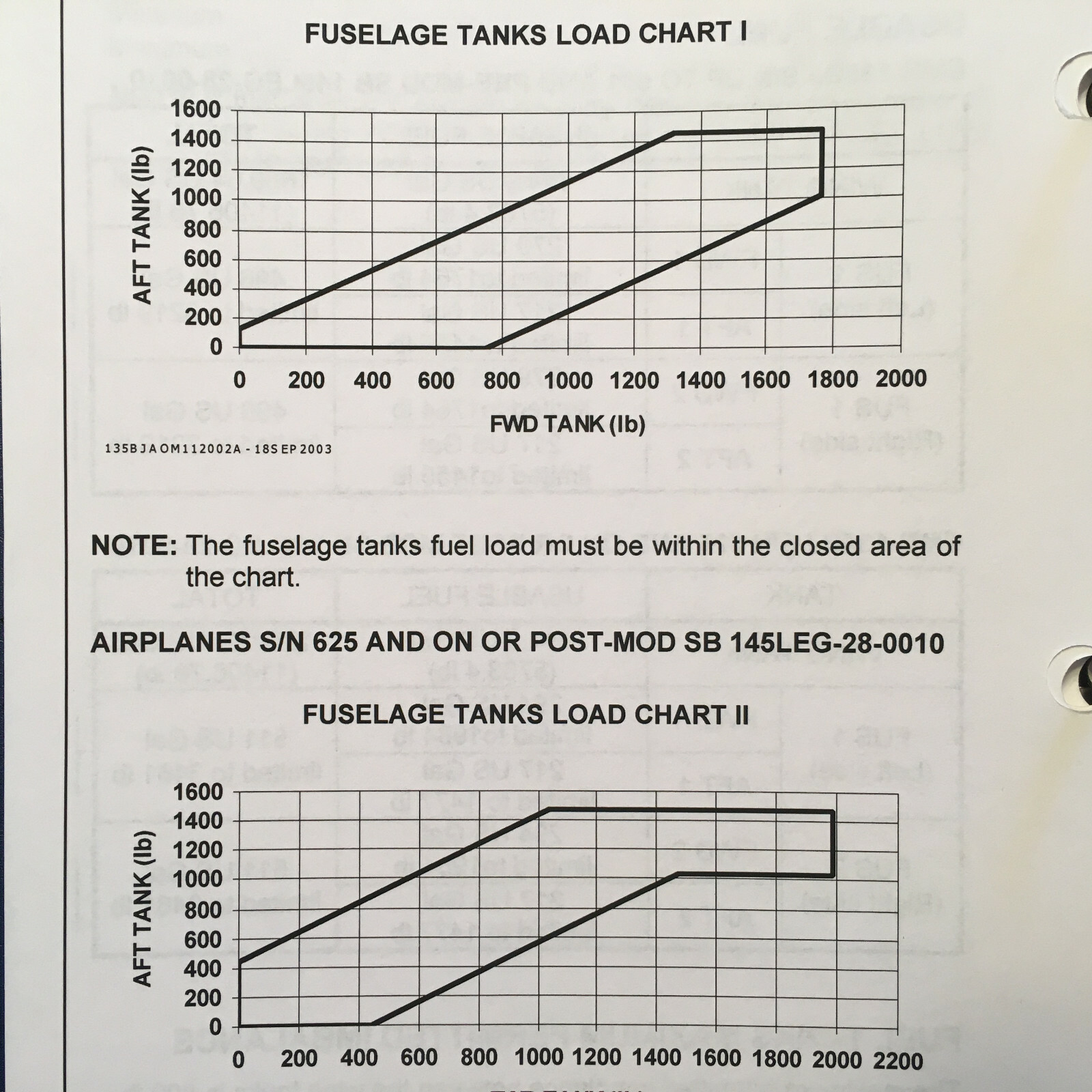 Embraer Legacy EMB-135BJ Airplane Operations Manual, Vol. 1