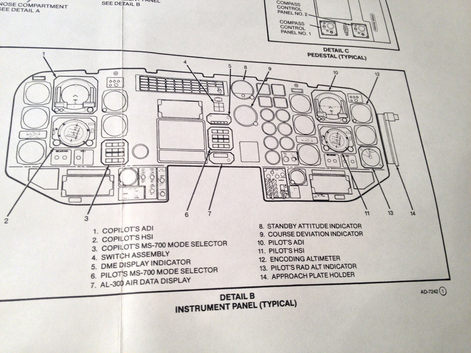 Honeywell SPZ-7000 AFCS in Sikorsky S-76A, S-76B, S-76A Arriel MaintenanceManual