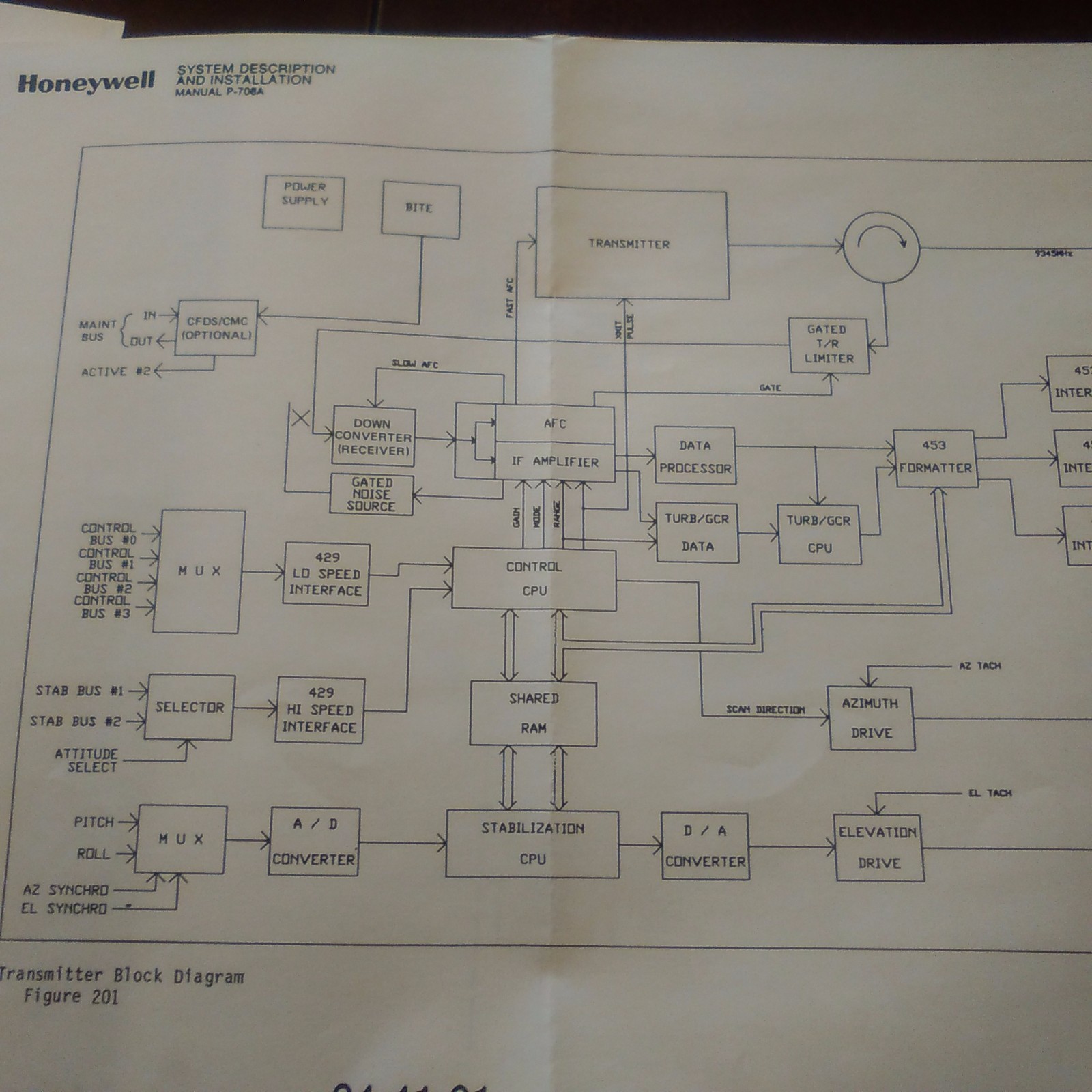 Sperry Honeywell P-708A Radar Install Manual