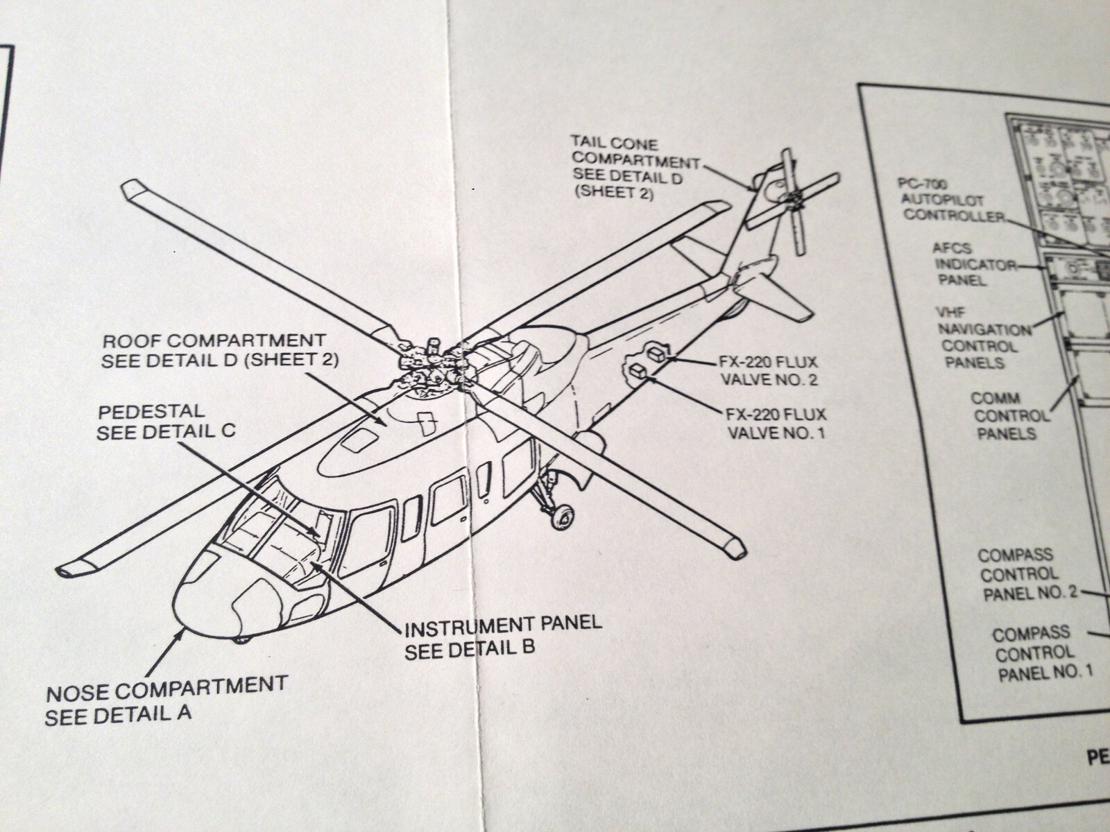 Honeywell SPZ-7000 AFCS in Sikorsky S-76A, S-76B, S-76A Arriel MaintenanceManual