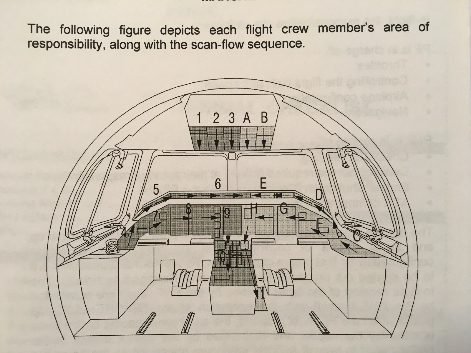 Embraer Legacy EMB-135BJ Airplane Operations Manual, Vol. 1