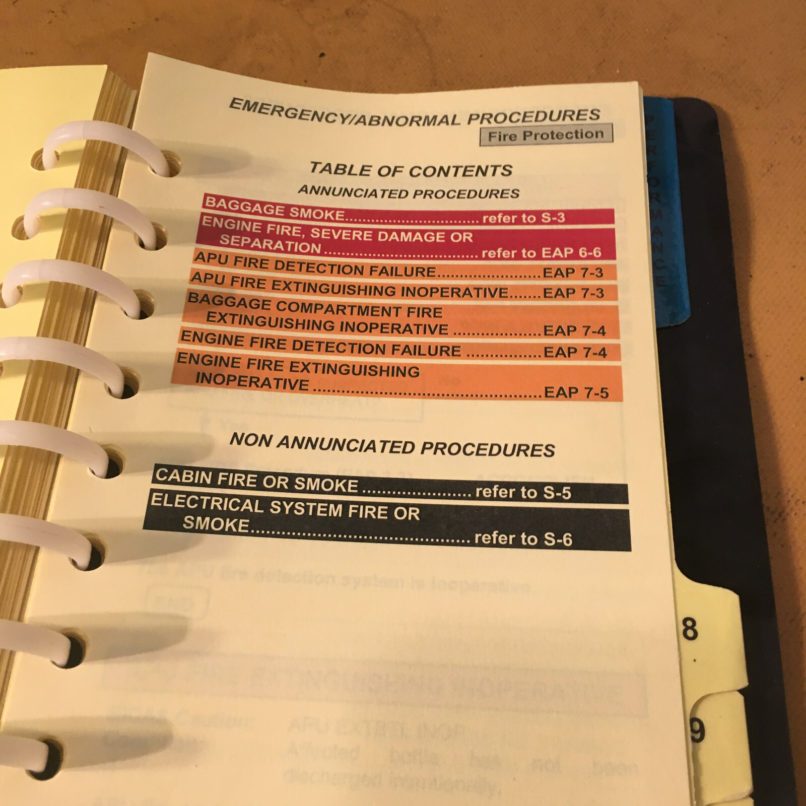 Embraer Legacy EMB-135BJ Quick Reference Handbook, United States. QRH