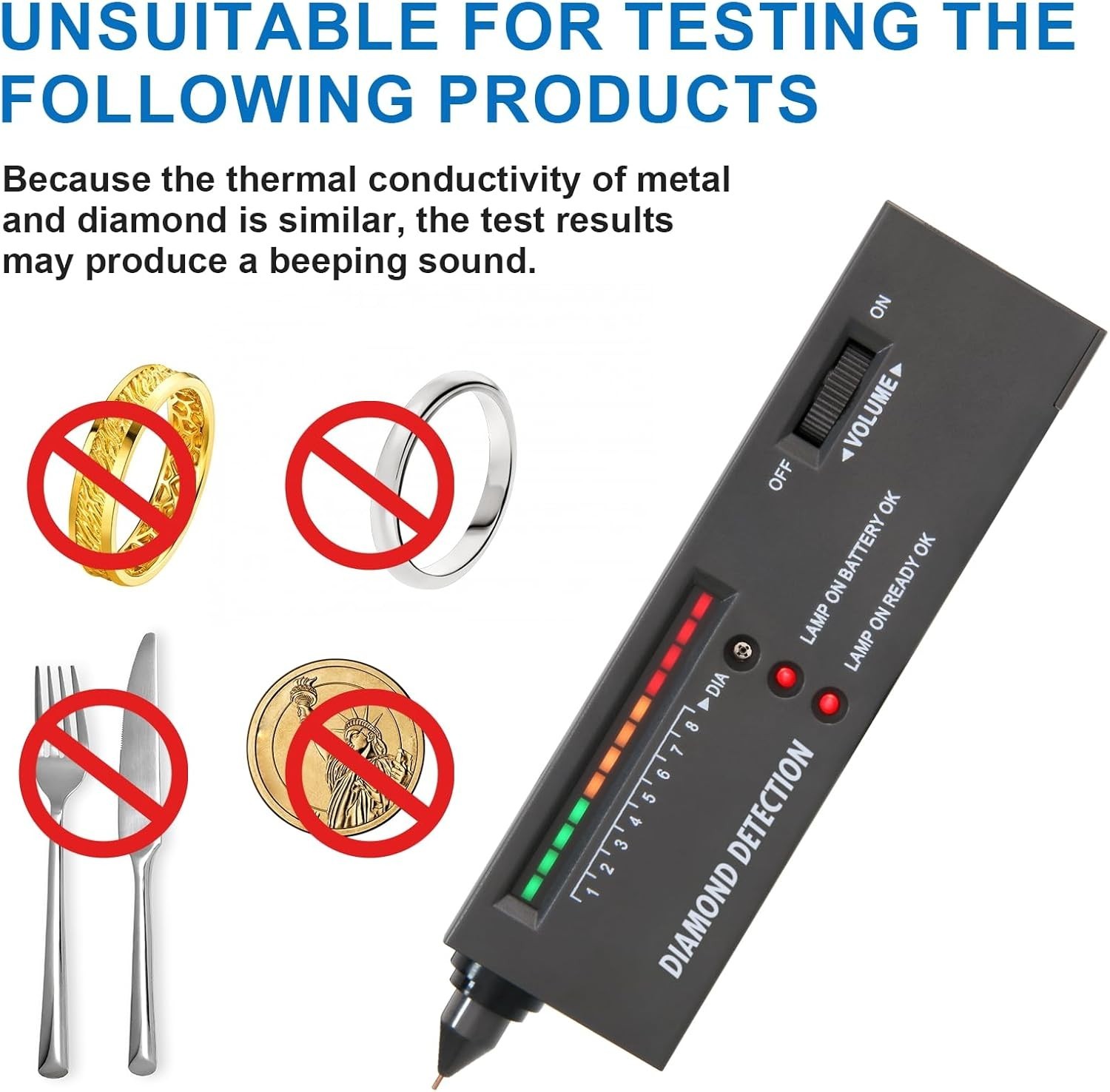 High Accuracy Gold Silver Kit Diamond Tester Precious Metal Testing Kit New