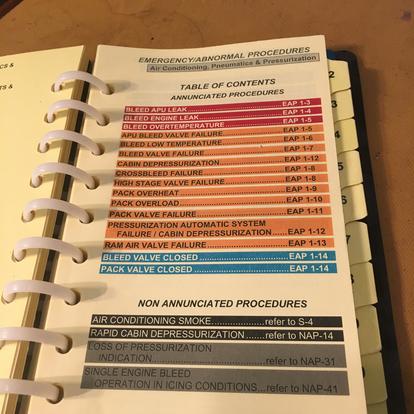 Embraer Legacy EMB-135BJ Quick Reference Handbook, United States. QRH