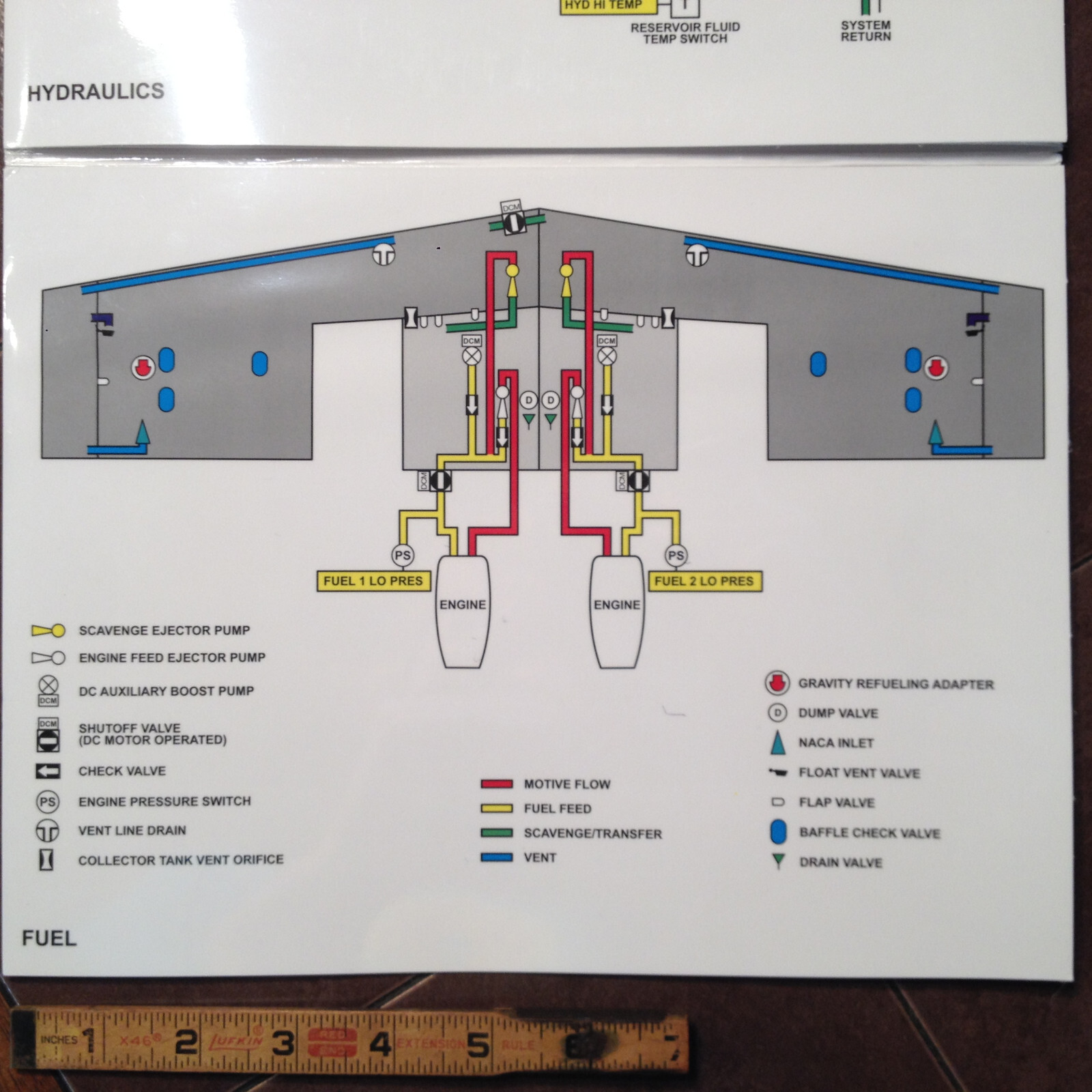 Enbraer Phenom 100 Instrument Panel Poster
