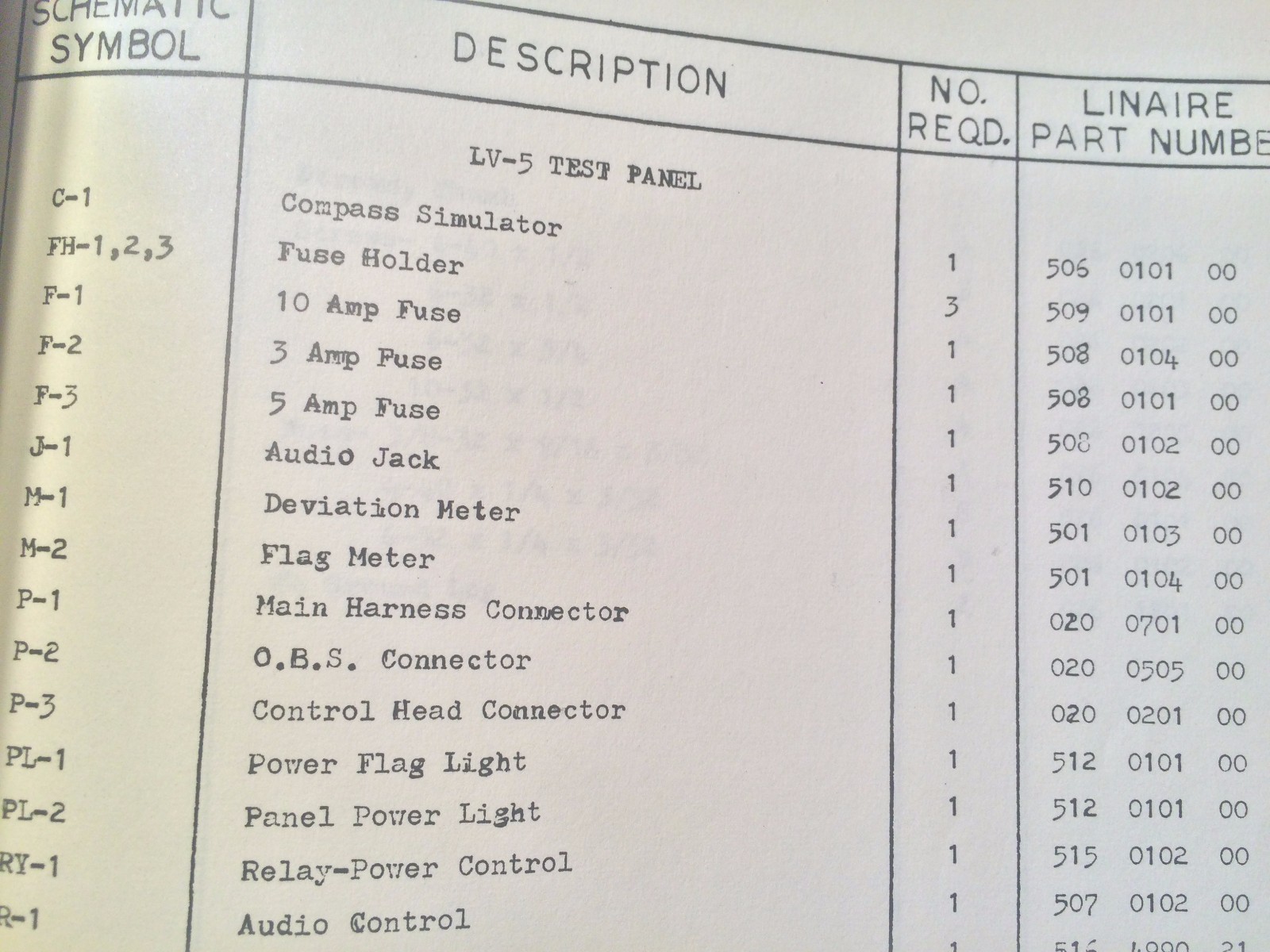 LinAire Nav Test Panel Model LV-5 Install Operation Service & Parts Manual