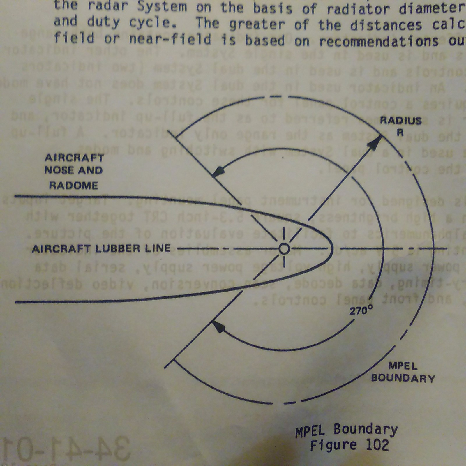 Sperry Honeywell P-708A Radar Install Manual