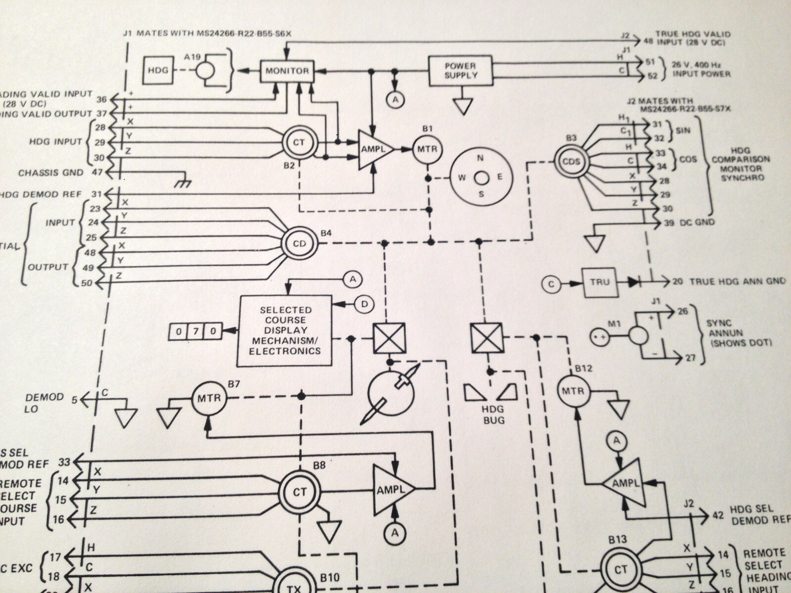 Honeywell SPZ-7000 AFCS in Sikorsky S-76A, S-76B, S-76A Arriel MaintenanceManual