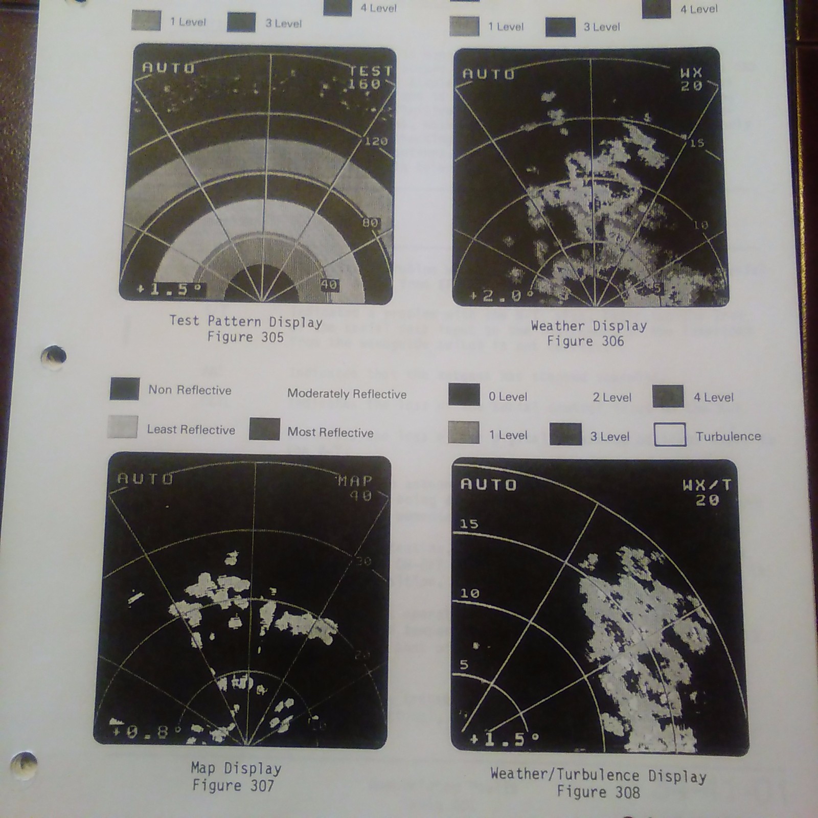 Sperry Honeywell P-708A Radar Install Manual