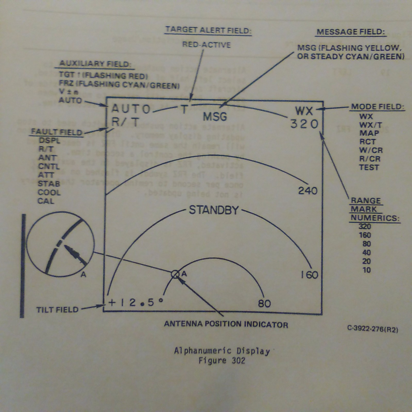 Sperry Honeywell P-708A Radar Install Manual