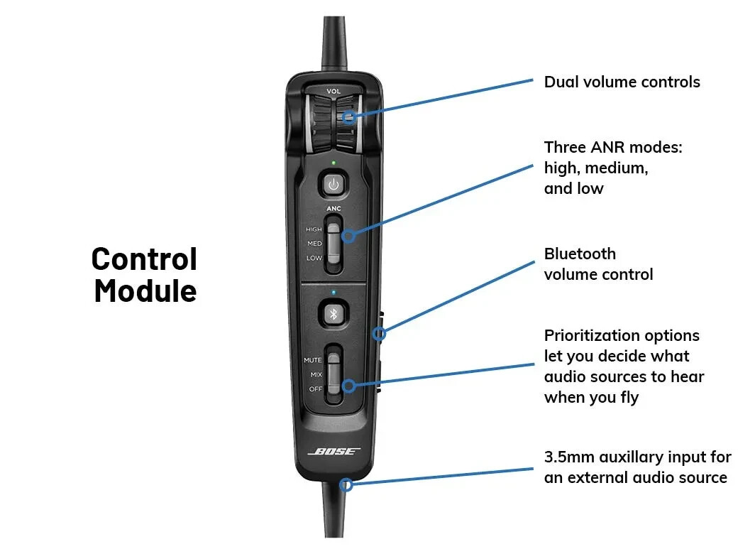 Bose Aviation Headset Active Noise Reduction GA Dual Plugs & Bluetooth Adapter