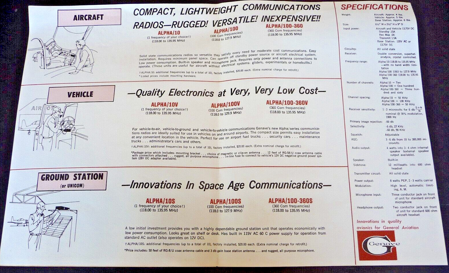 General Aviation Electronics Genave Communications Aircraft Vehicle Unicom Radio