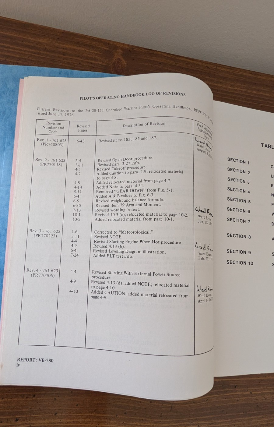 Piper Cherokee Warrior PA-28-151 Pilot’s Information Manual