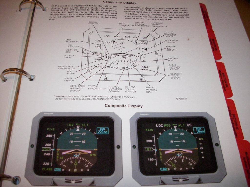 Honeywell Sperry SPZ-8000 FCS in Challenger 601-3A Pilot’s Guide Manual