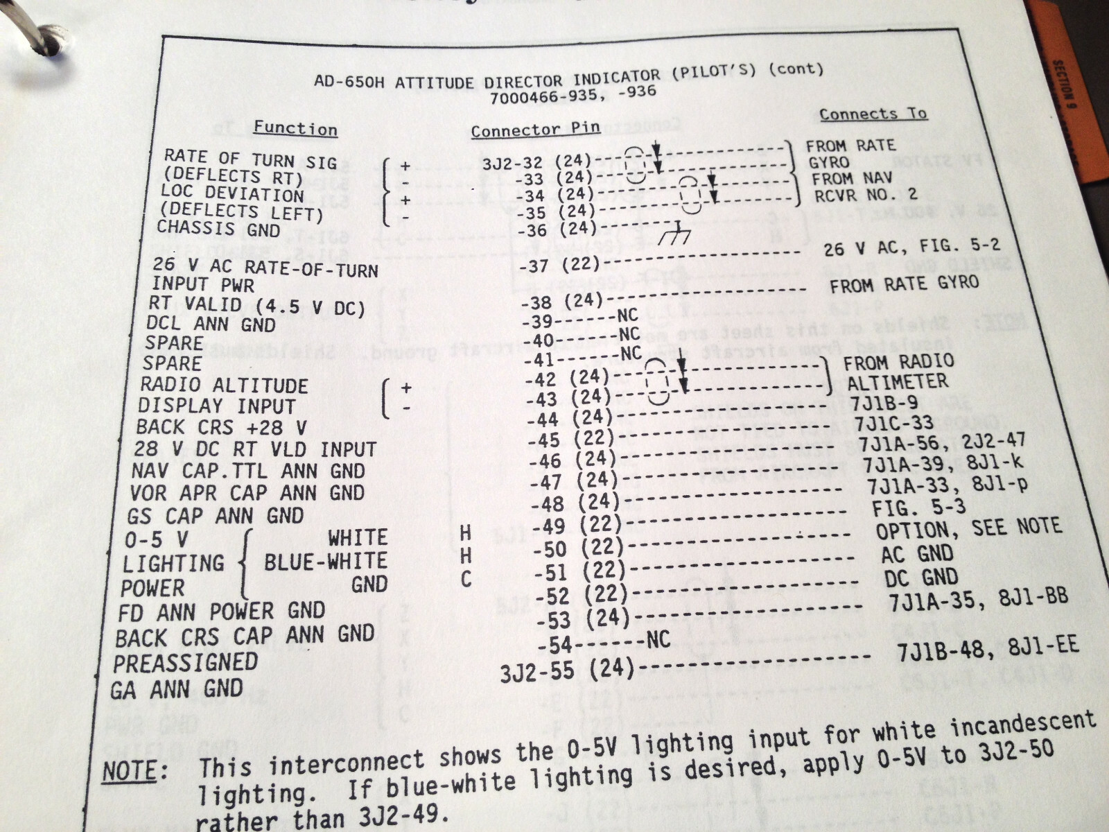 Honeywell SPZ-7000 AFCS in Sikorsky S-76A, S-76B, S-76A Arriel MaintenanceManual