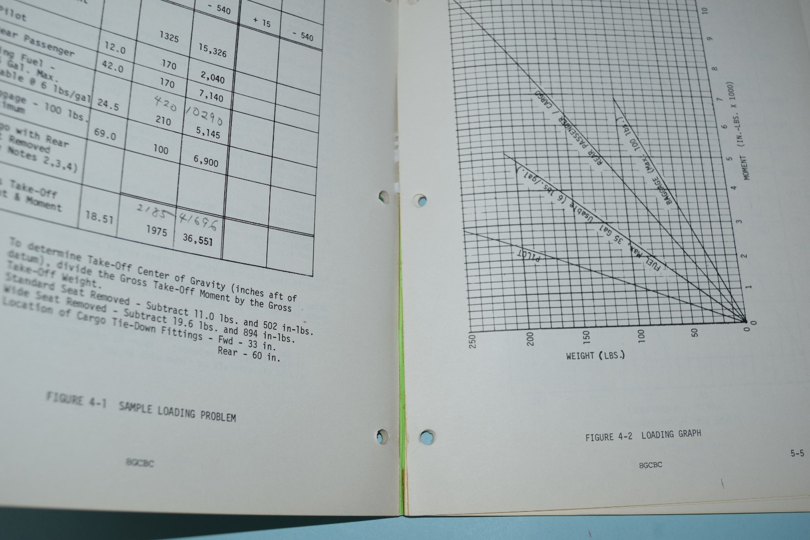 Bellanca Scout Owner Manual