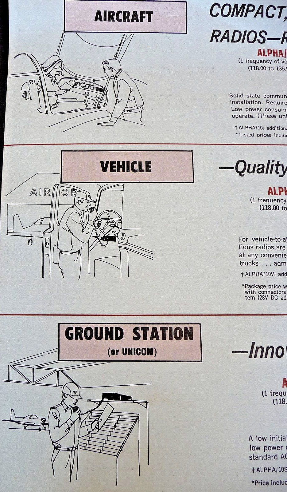 General Aviation Electronics Genave Communications Aircraft Vehicle Unicom Radio