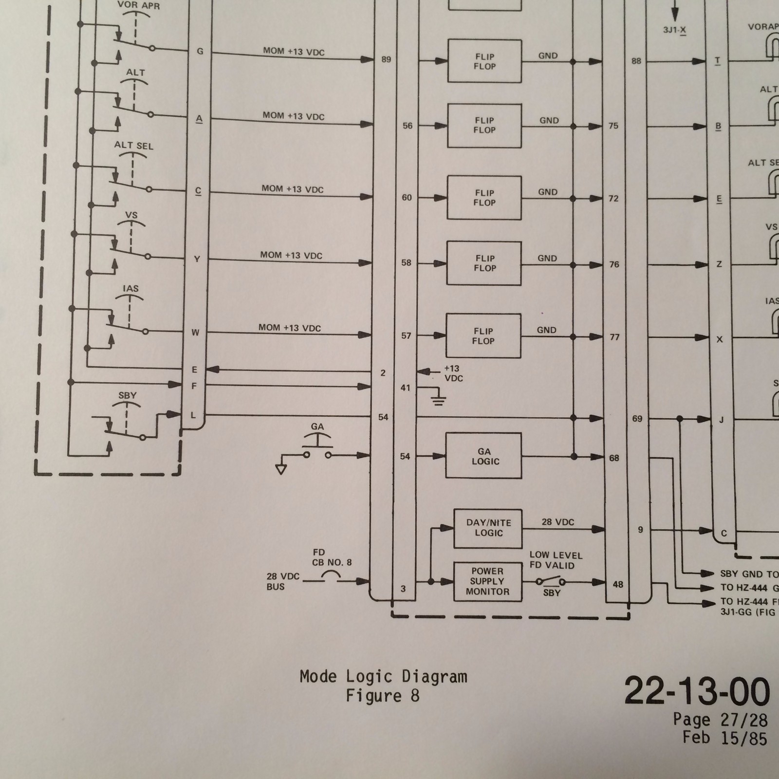 Sperry SPZ-700 Autopilot Flight Director in deHavilland DHC-7 Maintenance Manual