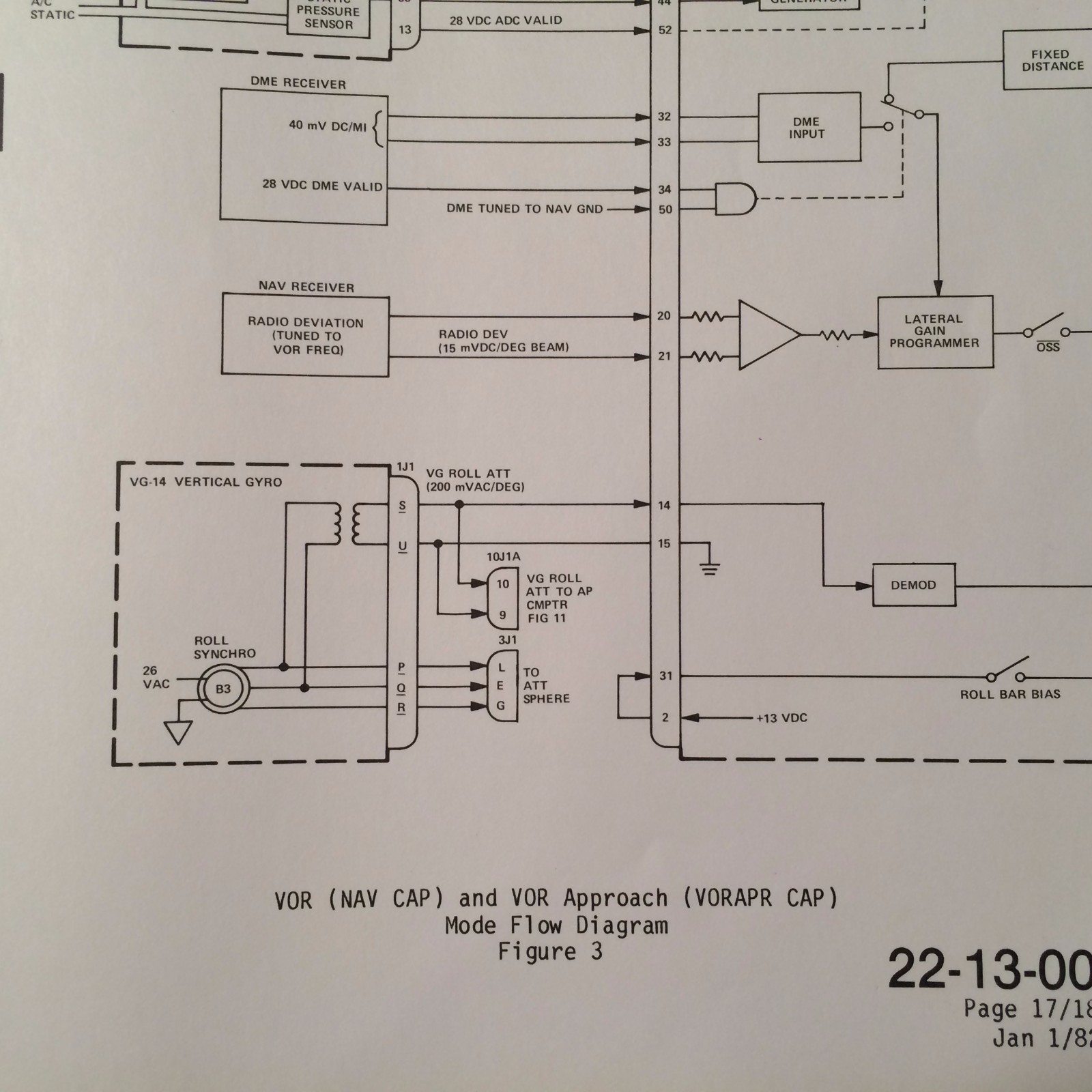 Sperry SPZ-700 Autopilot Flight Director in deHavilland DHC-7 Maintenance Manual