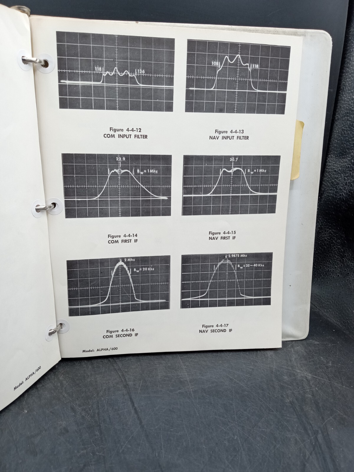 Genave Navigation/Communications Maintenance Manual