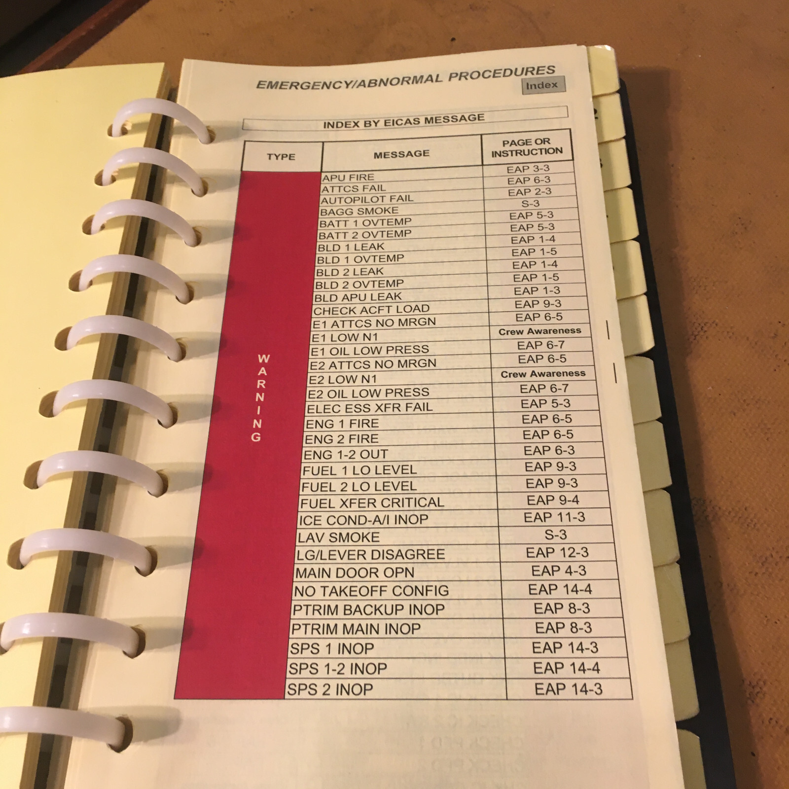 Embraer Legacy EMB-135BJ Quick Reference Handbook, United States. QRH